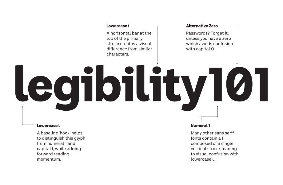 A demonstration of some of the legibility features of the ABCSans font